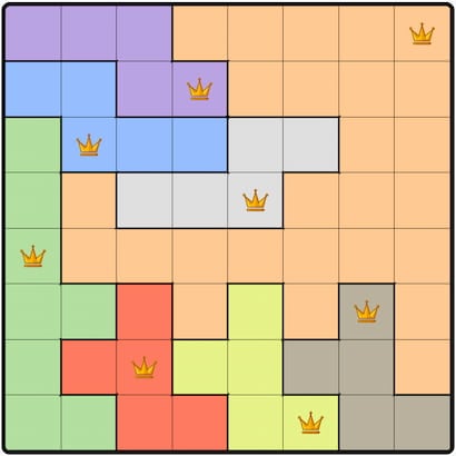 LinkedIn Queens #704 Answer Solution