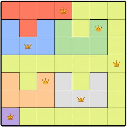 Queens Answer 714