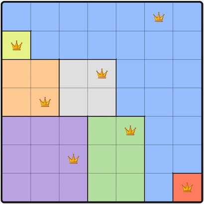 Queens Answer 734