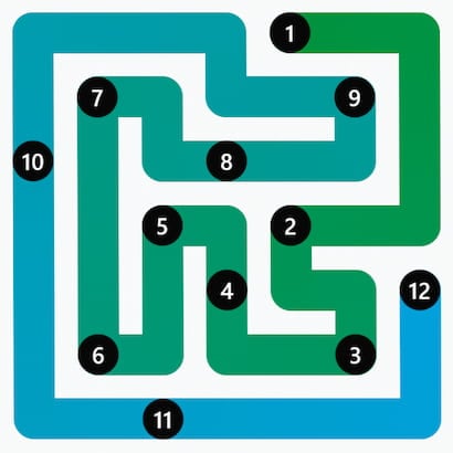 Zip Answer 431