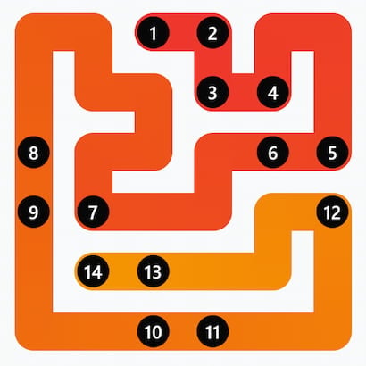 LinkedIn Zip #459 answer: 36-cell path on a 6x6 grid